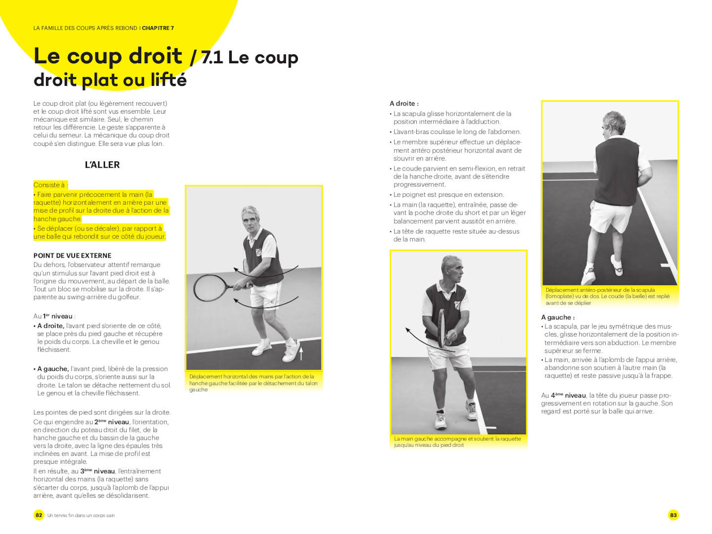 Un tennis fin dans un corps sain